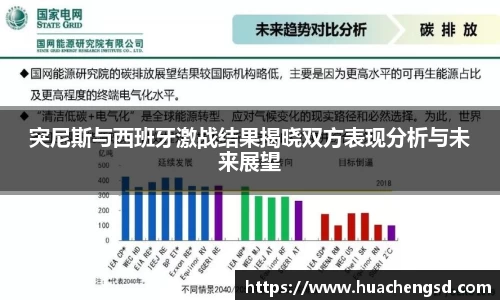 突尼斯与西班牙激战结果揭晓双方表现分析与未来展望