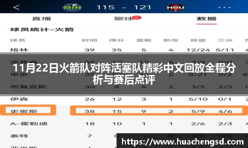 11月22日火箭队对阵活塞队精彩中文回放全程分析与赛后点评